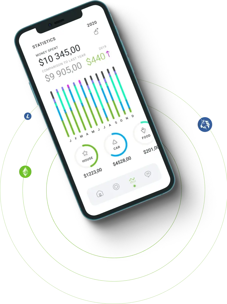 Lucente Nexor - Enabling Financial Independence with Personal Asset Ownership